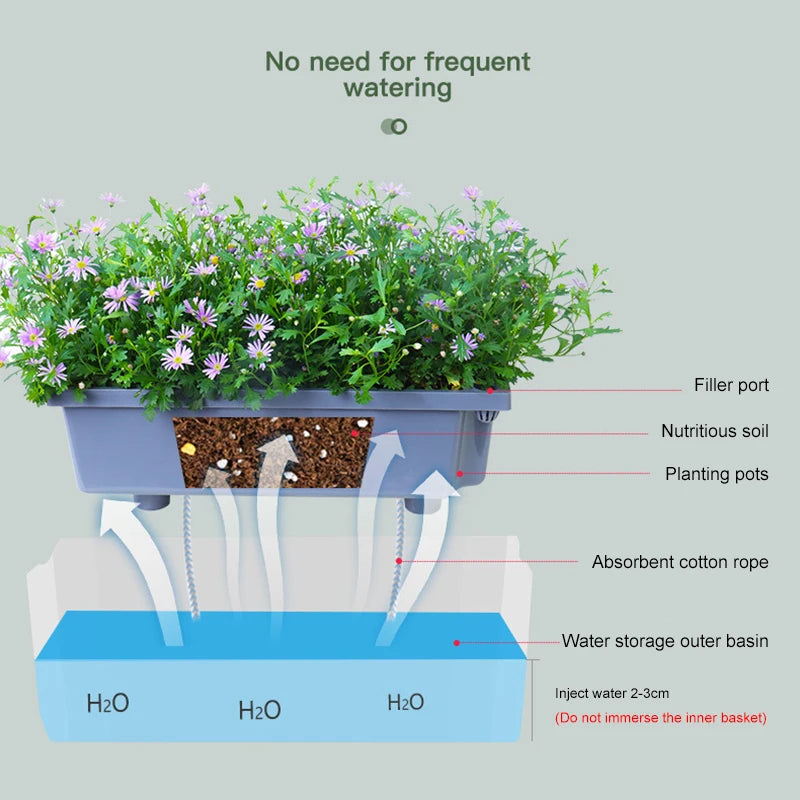 Jardinière balcon | Arlyne